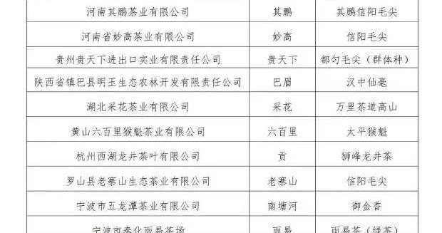 【茶叶产业】喜讯！石门茶叶荣获“五星推荐产品”荣誉称号